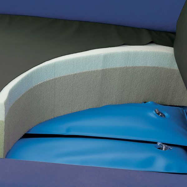 HydroFlex Features-6-WaterCell Technology®
