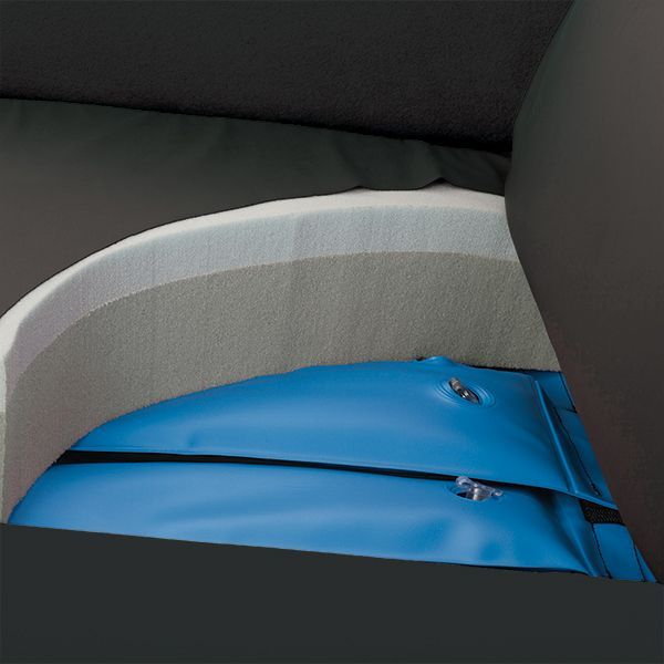 MultiAdjust Advance Features-11-WaterCell Technology Seat Cushion