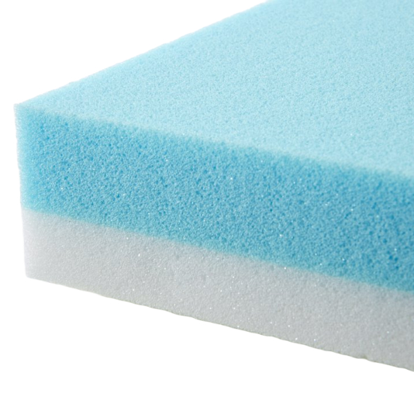 MultiAdjust Features-7-Pressure Redistributing Reflexion Foam Seat Cushio