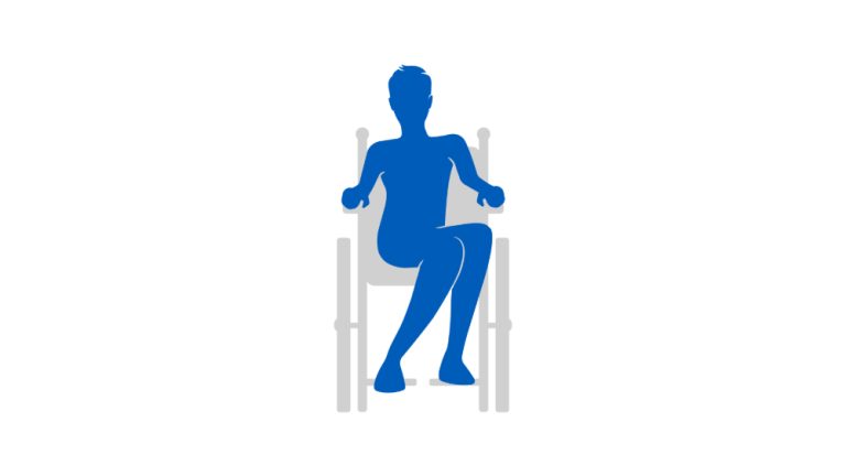 Pelvic Rotation